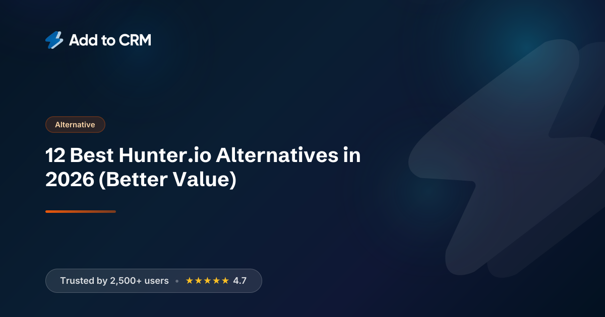 12 Best Hunter.io Alternatives in 2026 (Better Value)