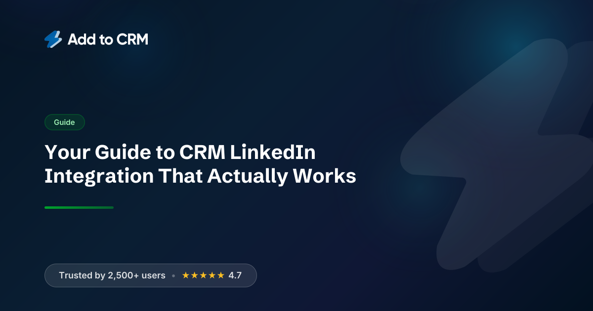 Your Guide to CRM LinkedIn Integration That Actually Works