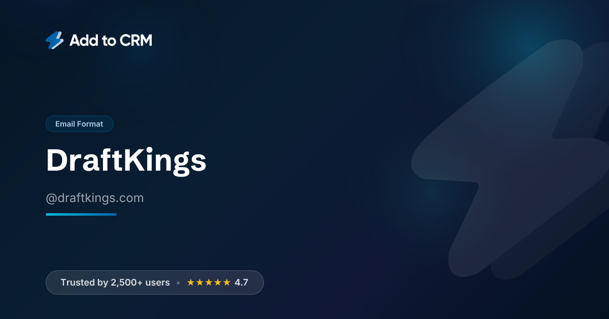 DraftKings Email Format | draftkings.com Email Addresses
