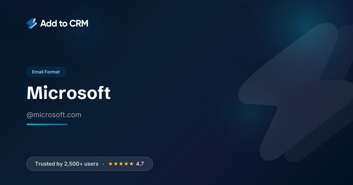 Microsoft Email Format | microsoft.com Email Addresses