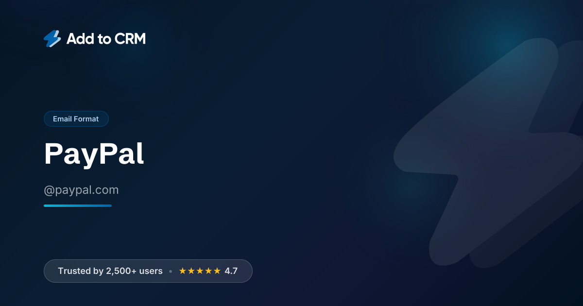 PayPal Email Format | paypal.com Email Addresses