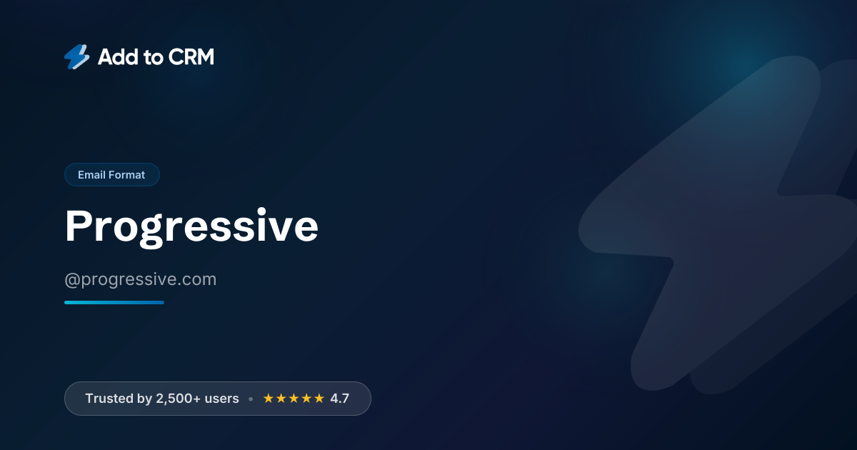 Progressive Email Format | progressive.com Email Addresses