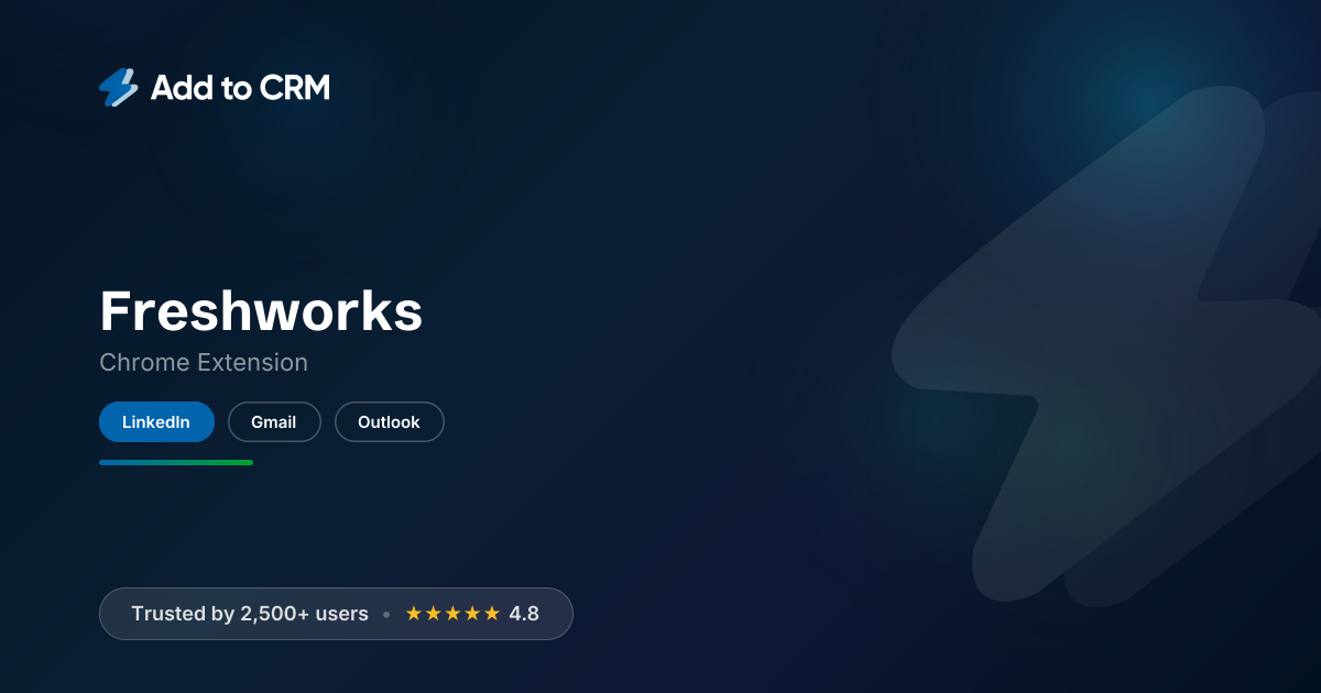 Freshworks LinkedIn® Integration | AddToCRM
