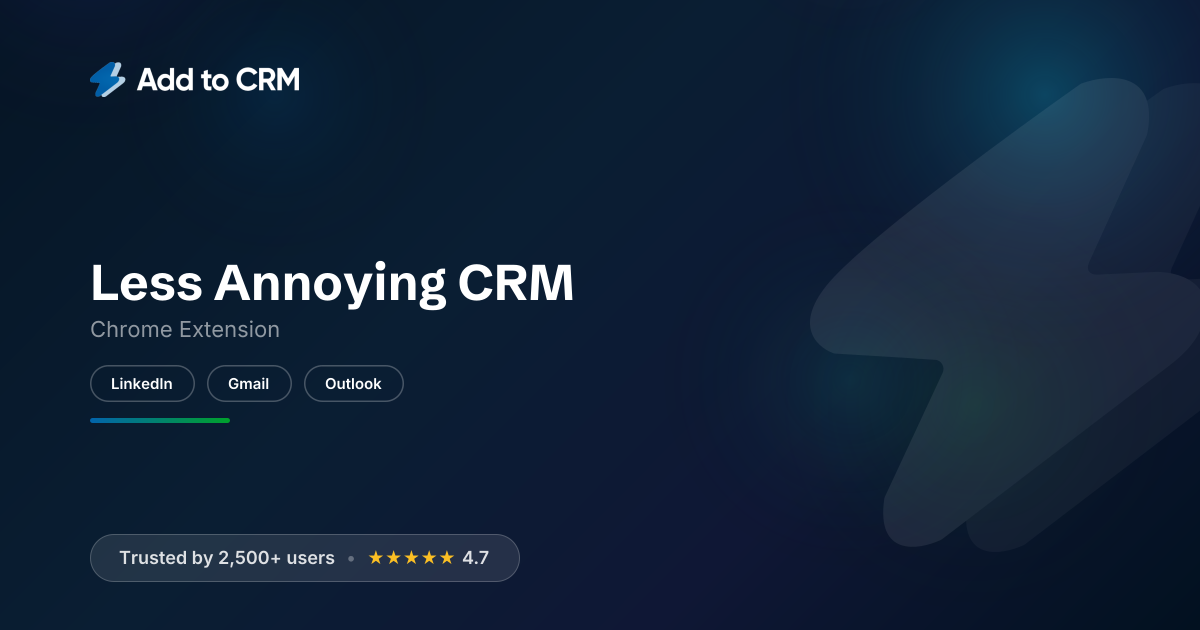 Less Annoying CRM Chrome Extension — Add Leads in One Click