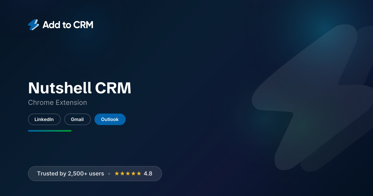 Nutshell CRM Outlook Integration | Add to CRM