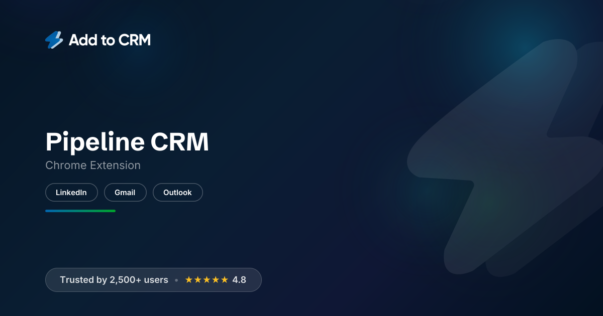 Pipeline CRM Chrome Extension | Add to CRM