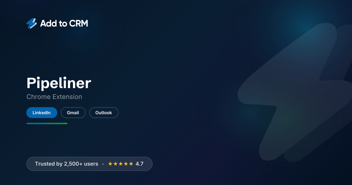 Pipeliner LinkedIn® Integration | AddToCRM