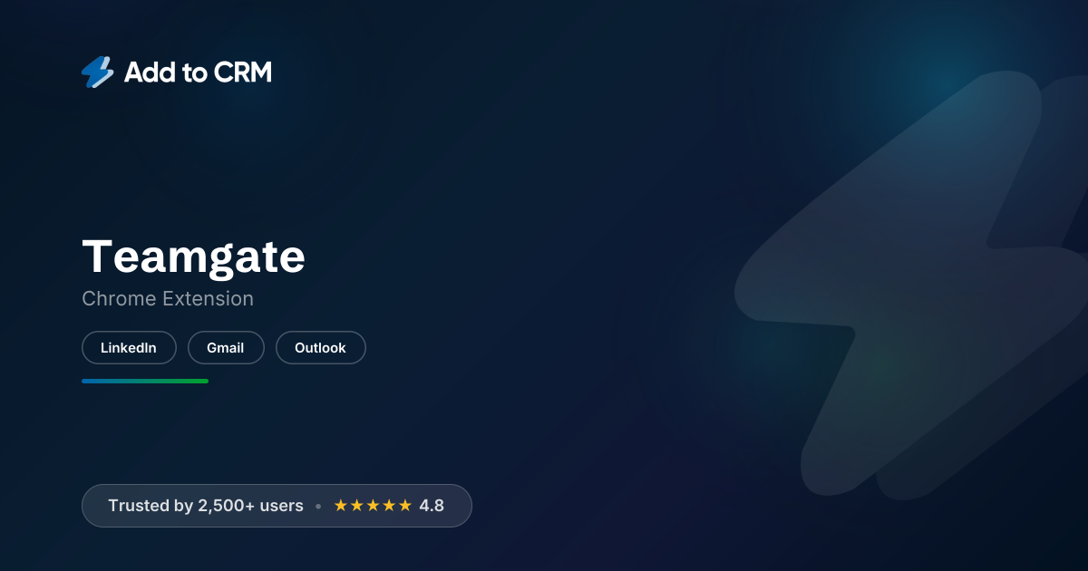 Teamgate Chrome Extension | Add to CRM